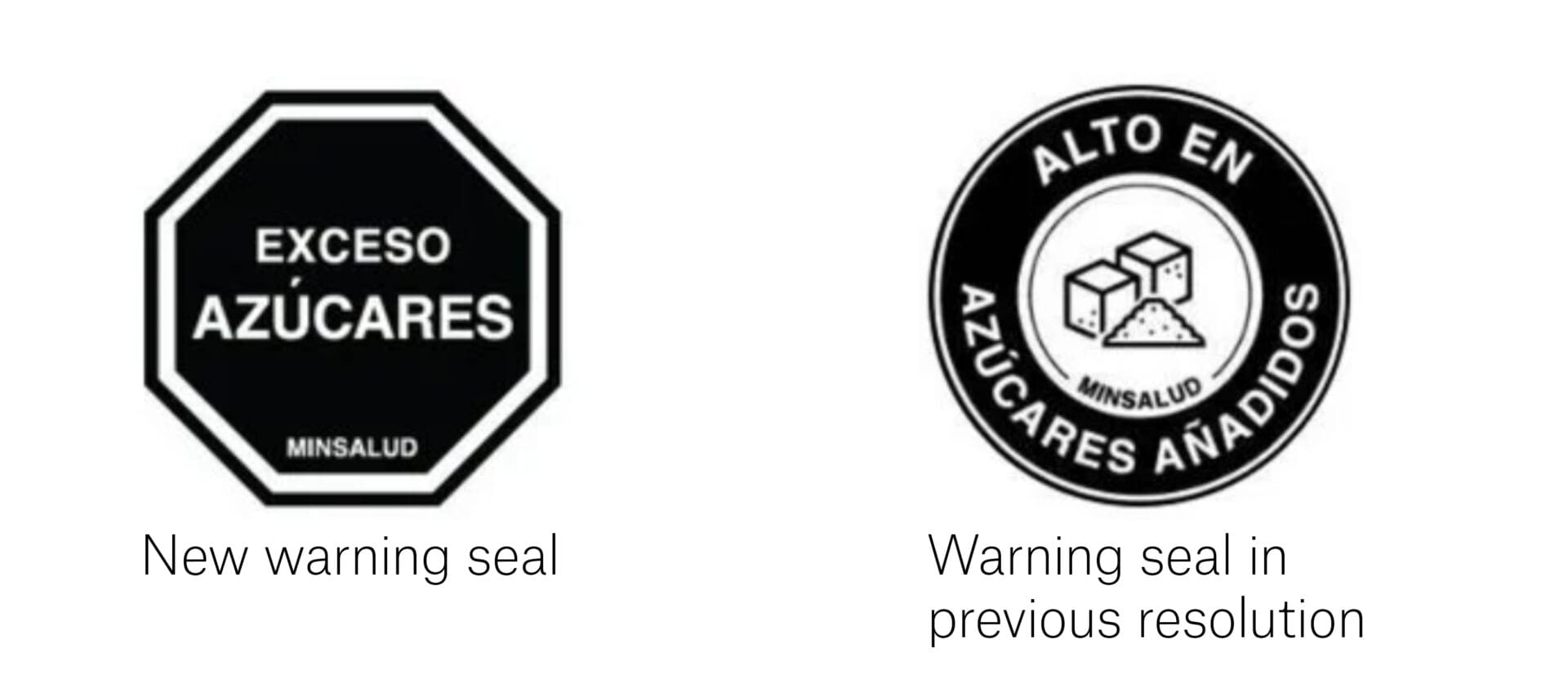 New and old front-of-pack warning labels in Colombia