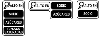 paraguay front of pack labelling regulations sodium fat sugar