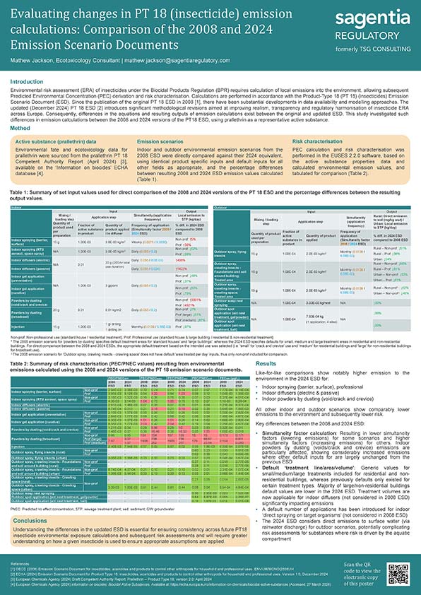 Poster titled 'Evaluating changes in PT 18 (insecticide) emission calculations: Comparison of the 2008 and 2024 Emission Scenario Documents' with Sagentia Regulatory branding; conveys a side‑by‑side comparison of 2008 vs 2024 emission documents.